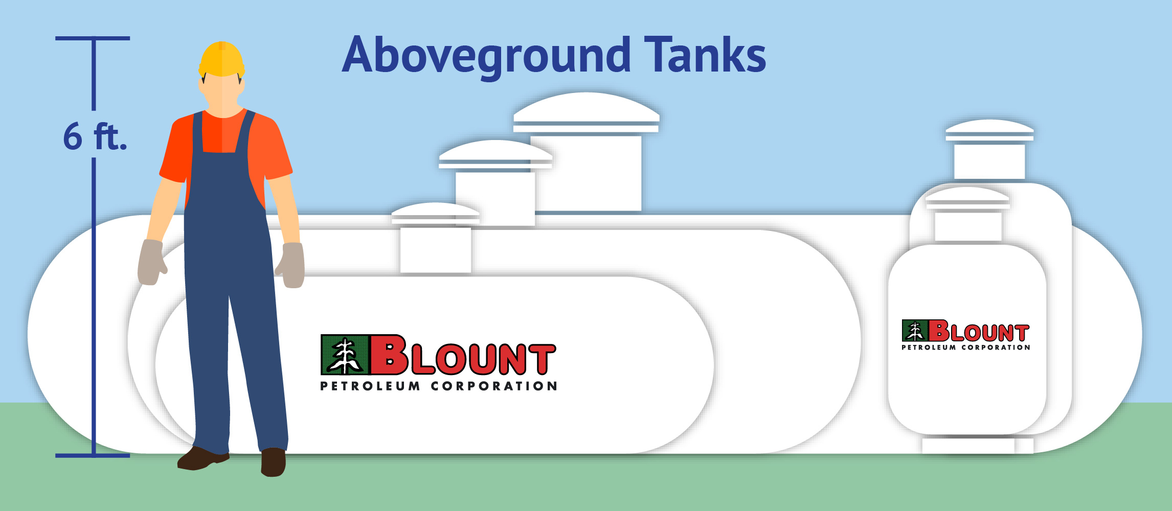 above ground tanks
